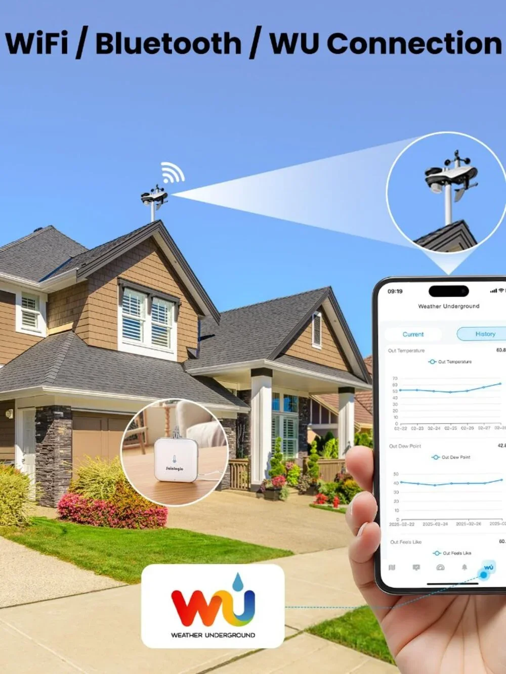 Smart WiFi Weather Station Wireless Sensor 24/7 Forecast by Weatherseed® AI